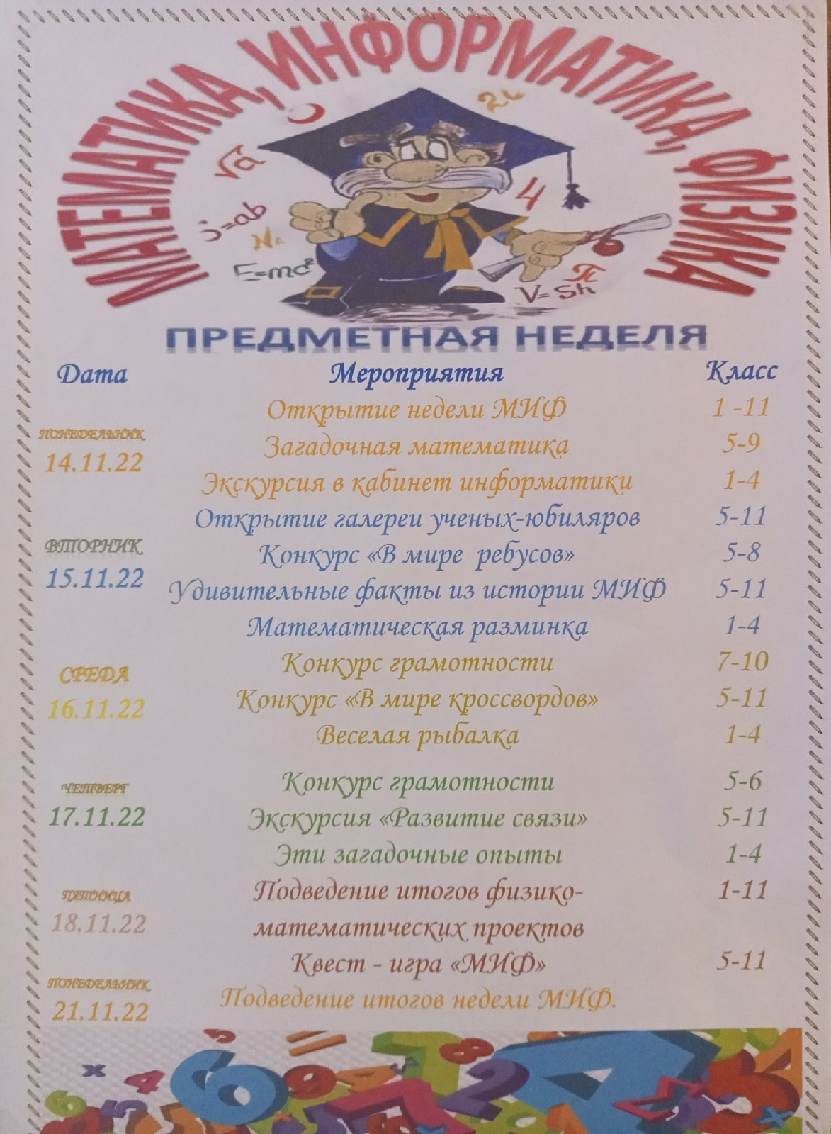 Неделя МИФ.